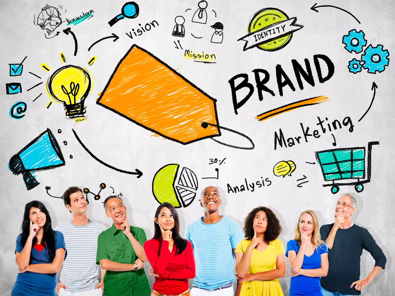 branding