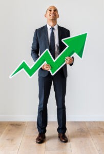Return on Investment
